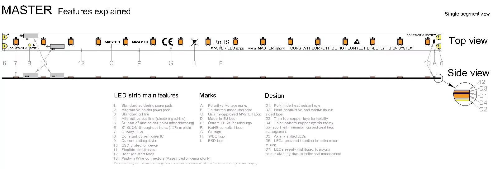 High voltage 44-45V LED strip constant current design with 16 LEDs per segment in series with 42-43V forward voltage technical drawing