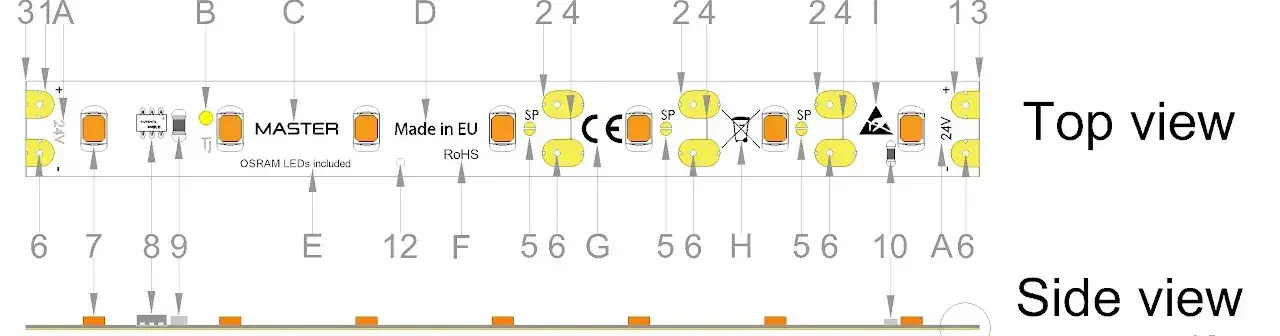 MASTER LED strip technical drawing