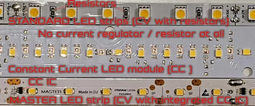 LED strips technology compared 3 standard types of LED strips compared-Standard with resistors, MASTER with CC IC, and Constant current LED strips