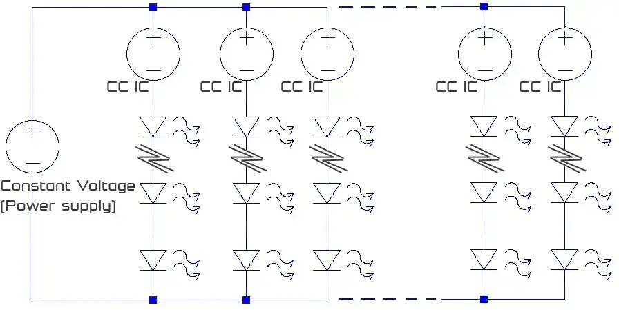 CC IC LED strip schematic MASTER LED strips electrical schematic showing that each segment and series of LED chips is protected by CC IC constant current driver Integrated circuit to prolong its lifetime to maximum