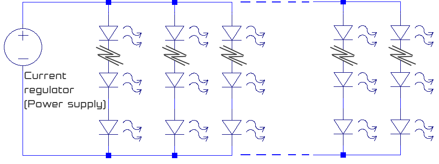 CC LED strips schematic Schematic of Constant current LED strip - no CC drivers are connected.