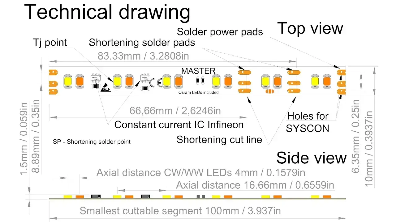 MASTER LED strips techncial drawing Technical drawing of MASTER LED strip showing all technical advantages