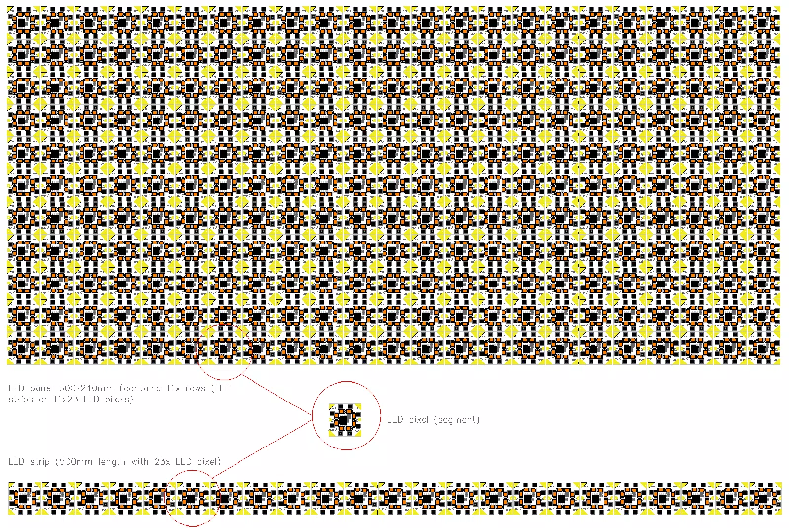 3SDCM binning all LEDs are delivered from central place of Black body locus - planckian curve