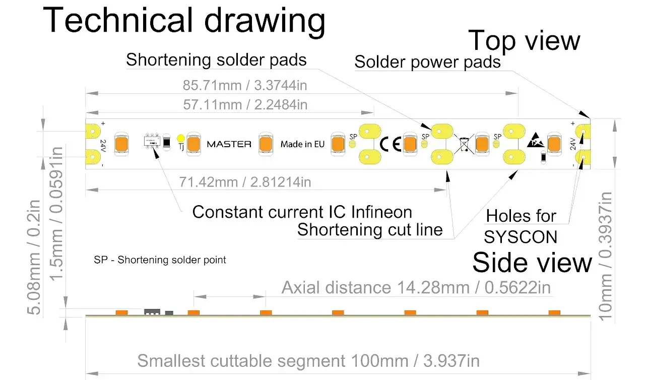 OSRAM LEDs emission OSRAM relative spectral emission