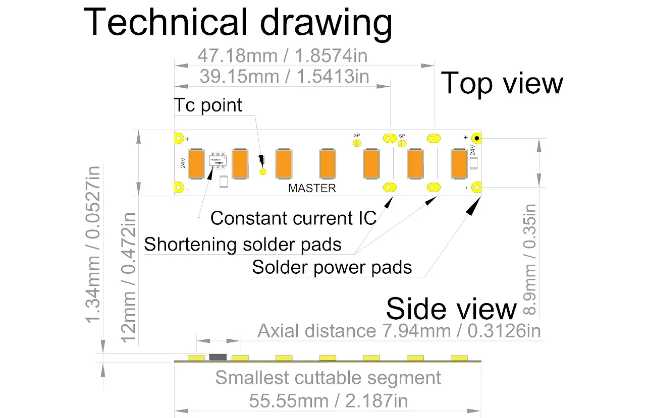 OSRAM spectral emission of LED chip