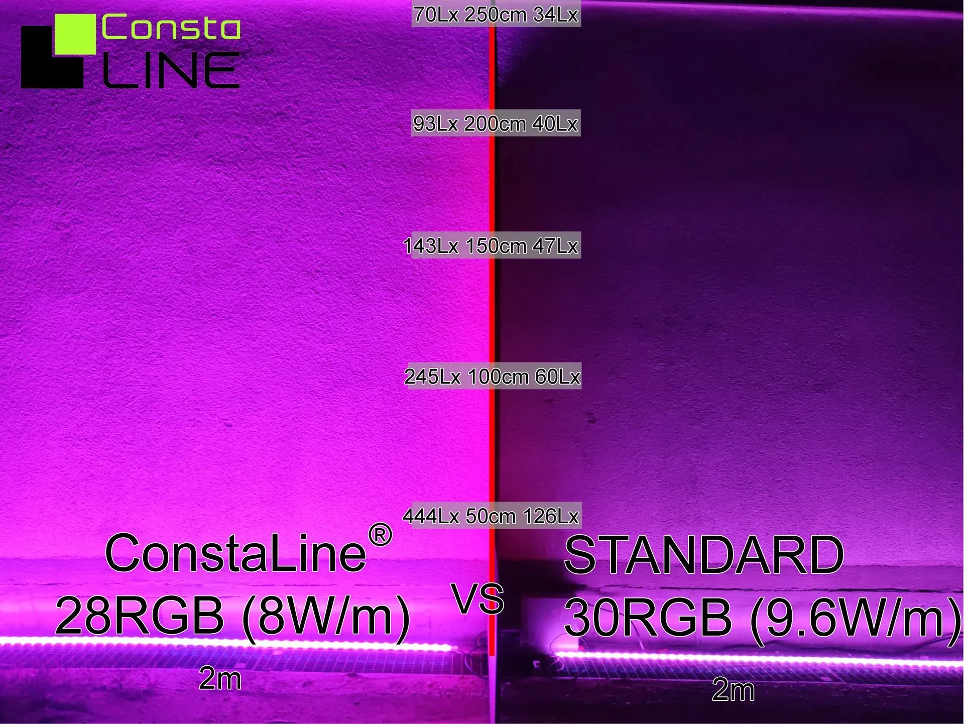 Purple LED light on facade compared