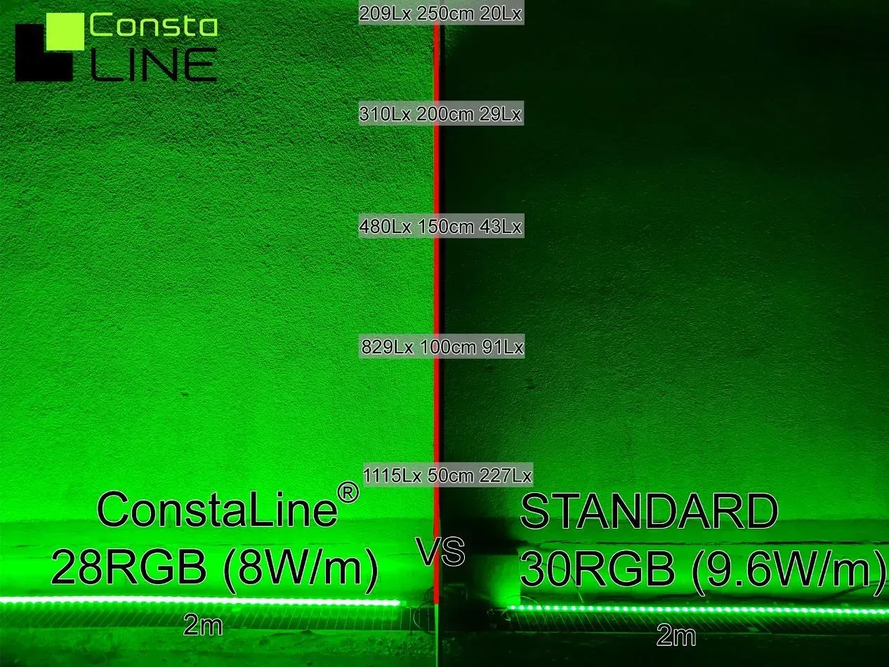 GREEN light lighting on wall showing how MASTER CONSTALINE can reach better results comparing to standard LED strips
